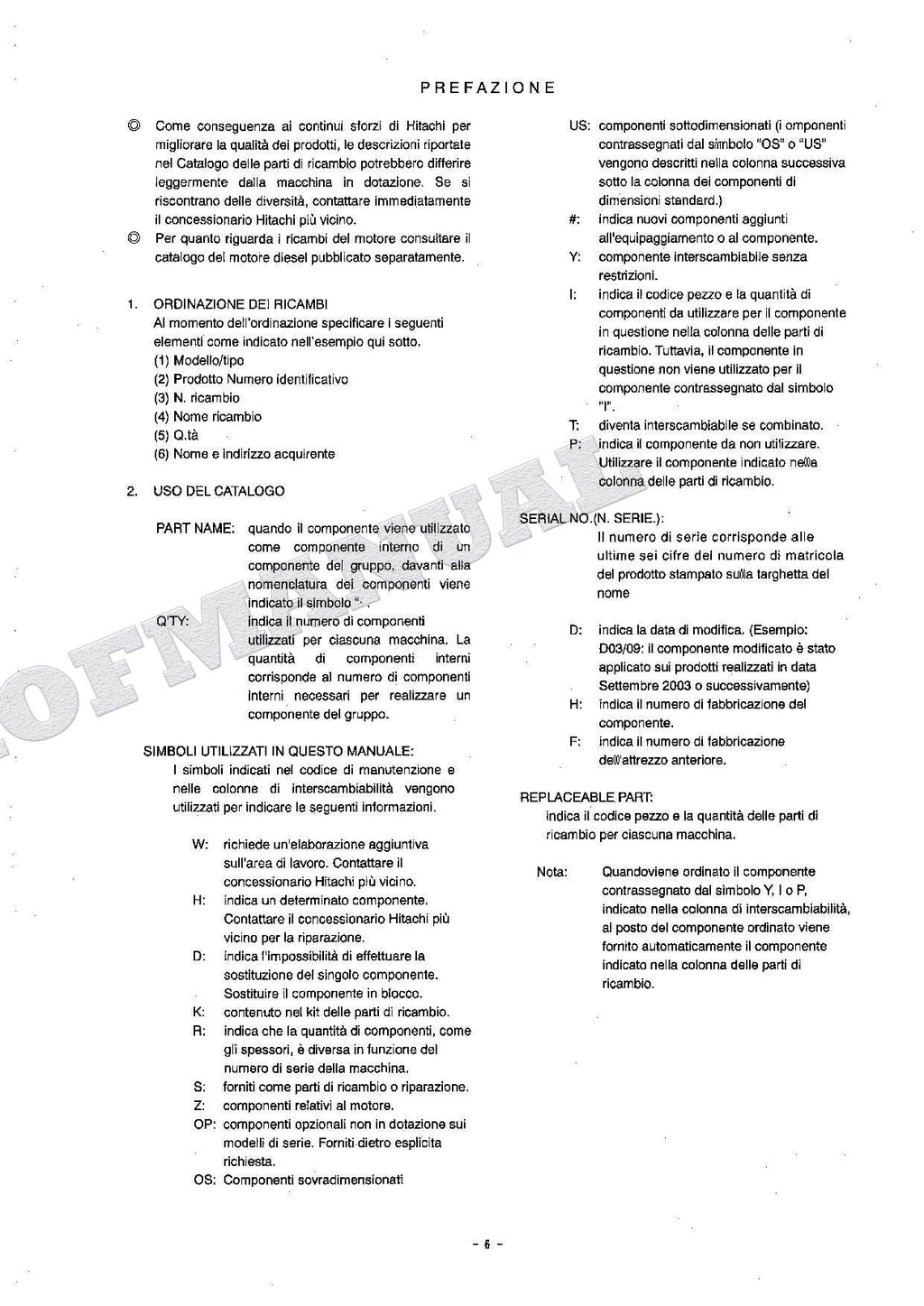 HITACHI ZAXIS ZX180LC ZX180LCN Excavator Parts Catalog Manual