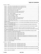 JLG 450A 450AJ Boom Lift Parts Catalog Manual 31219919