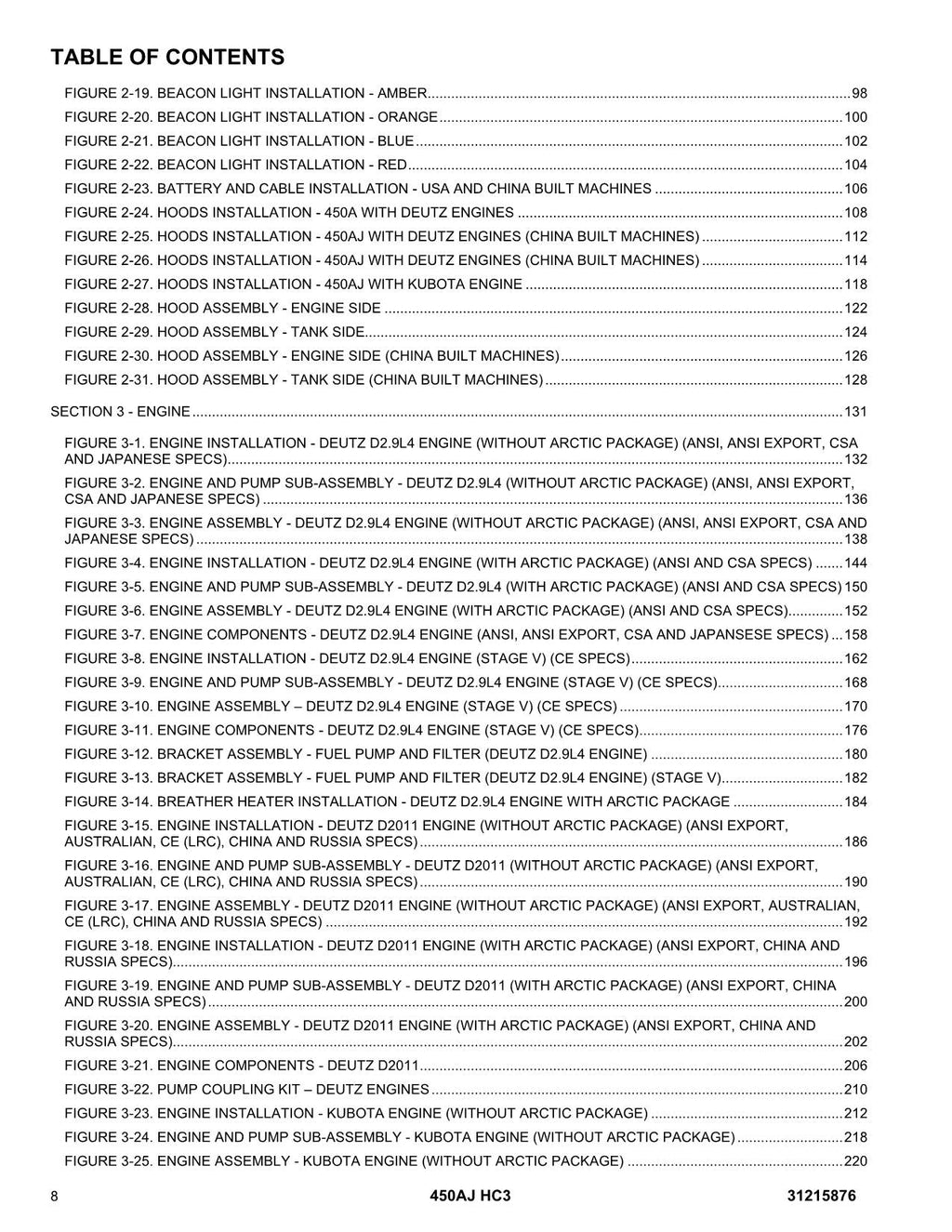 JLG 450AJ HC3 Boom Lift Parts Catalog Manual 31215876