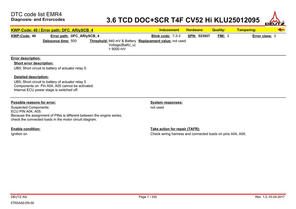 Hitachi TCD3.6L4 Tier 4 Compatible Wheel Loader Engine Manual Technical Manual
