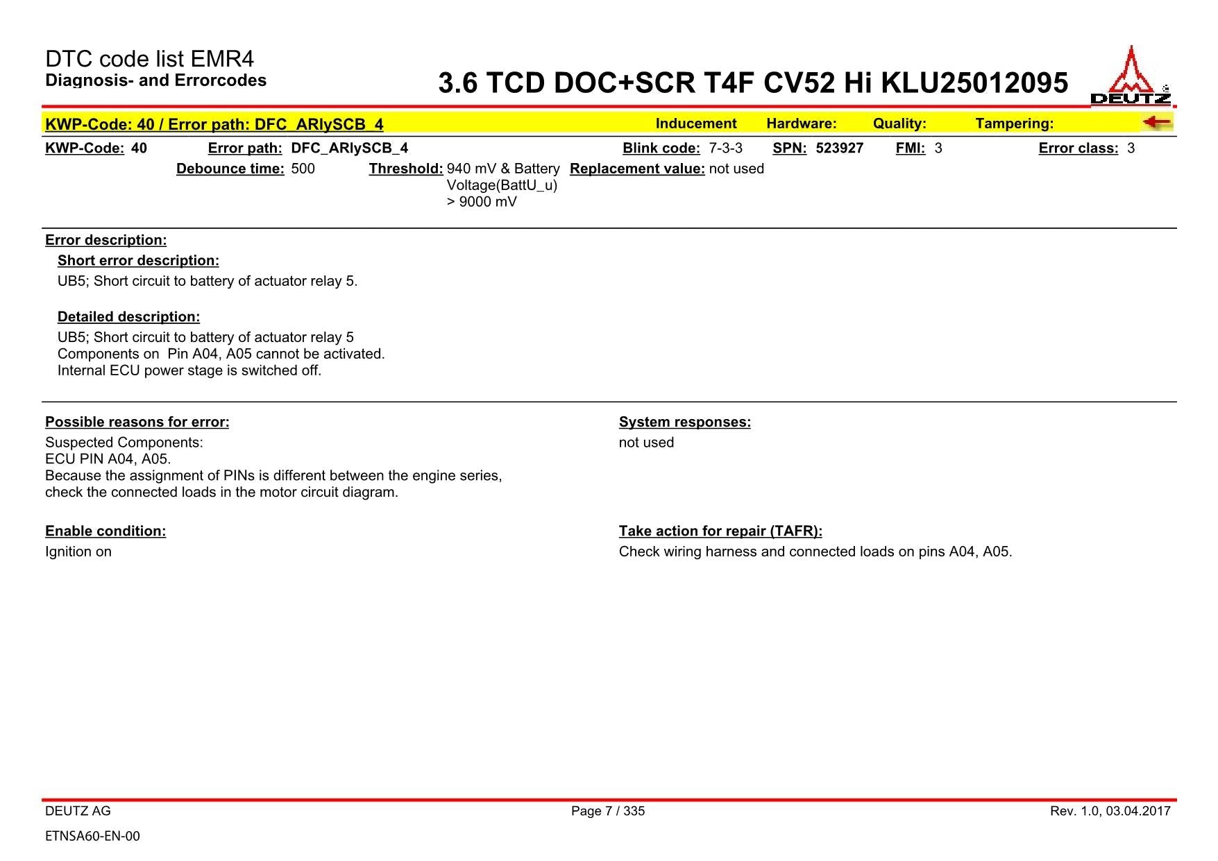Hitachi TCD3.6L4 Tier 4 Compatible Wheel Loader Engine Manual Technical Manual
