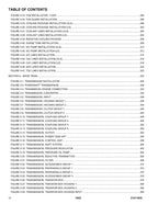 JLG  1043 Telehandler Parts Catalog Manual