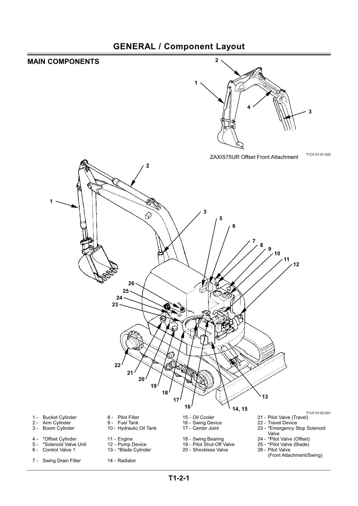 HITACHI ZAXIS ZX75US-A ZX75UR Excavator Operational Principle Technical Manual