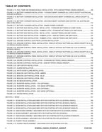 Catálogo de piezas del elevador de pluma JLG EC600SJ EC600SJP H600SJ H600SJP Manual 31221345