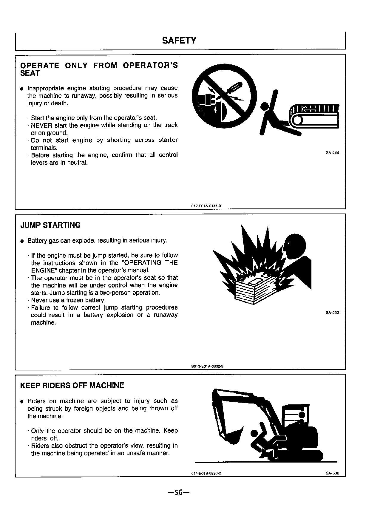 Hitachi EX33Mu EX58Mu Excavator Operational Test Troubleshooting Service manual