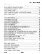 Manual del catálogo de piezas del elevador de pluma JLG H800AJ