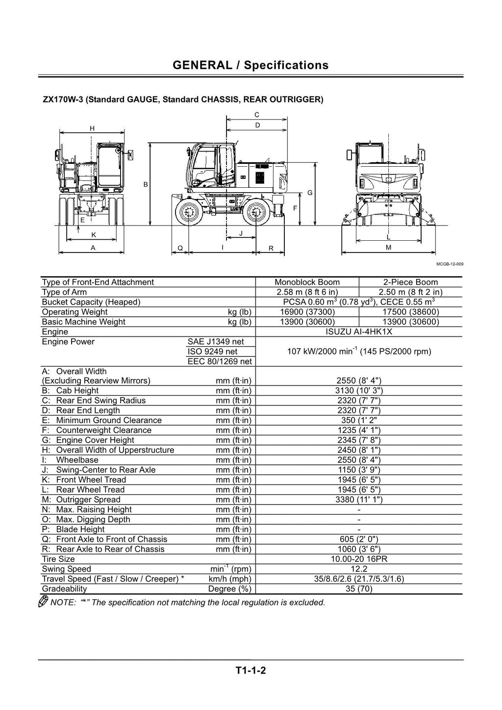HITACHI ZX170W-3 ZX190W-3 Operational Principle EAR Excavator Technical Manual