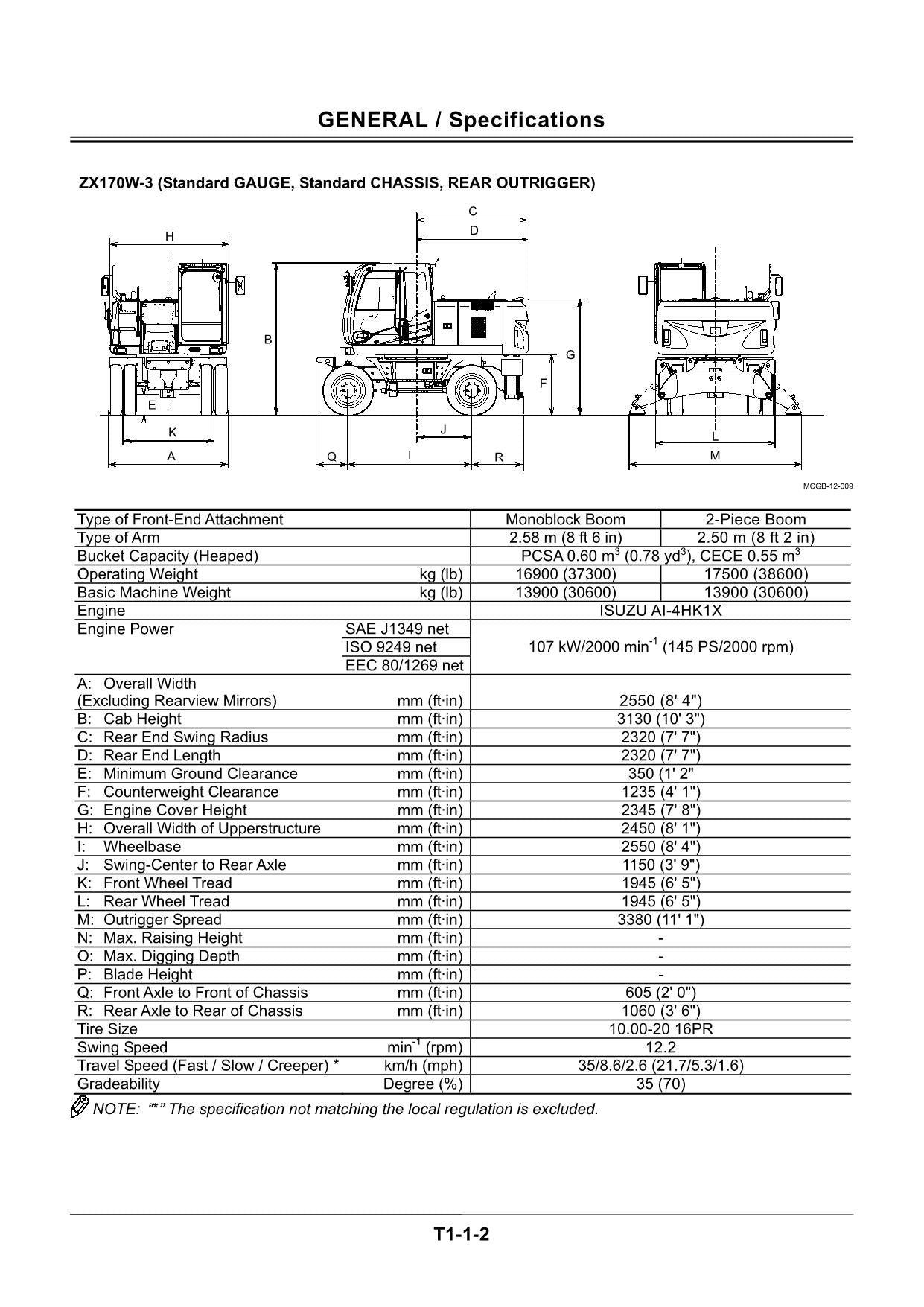 HITACHI ZX170W-3 ZX190W-3 Operational Principle EAR Excavator Technical Manual