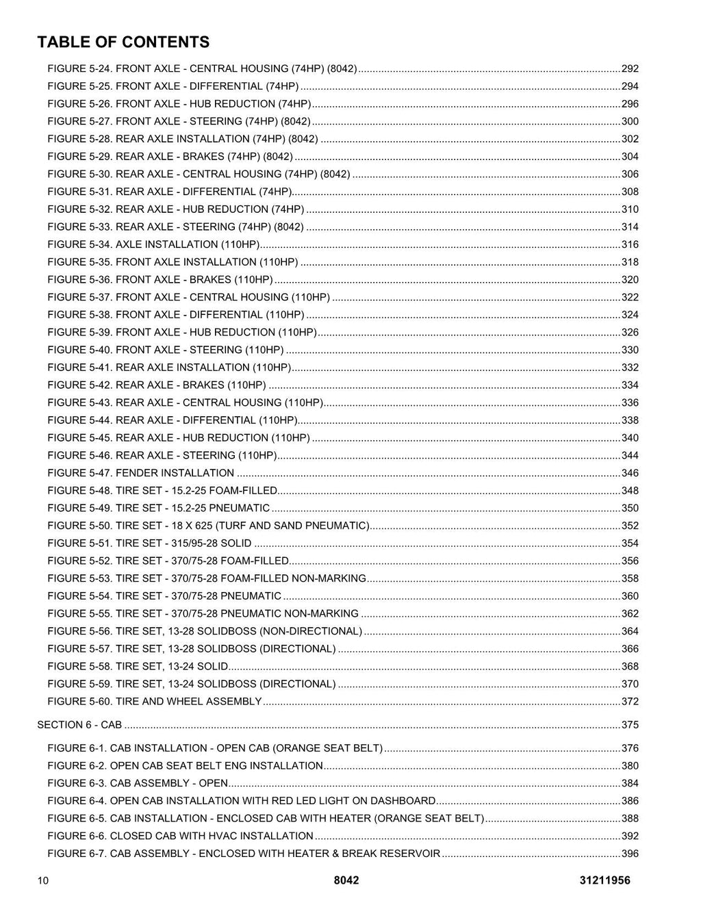 SKYTRAK 8042 Telehandler  Parts Catalog Manual