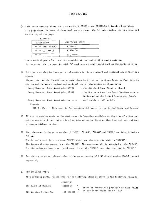 Manual del catálogo de piezas de la excavadora Hitachi EX270LC-5