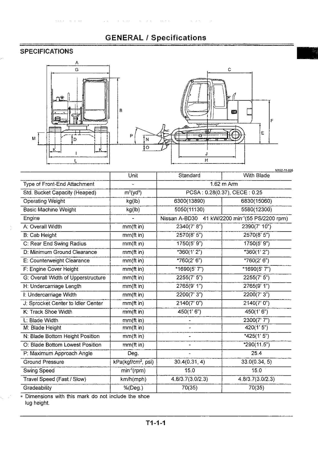 Manual técnico del principio de funcionamiento de la excavadora HITACHI EX80-5