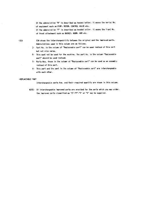 Manual del catálogo de piezas de la excavadora Hitachi EX100M-5