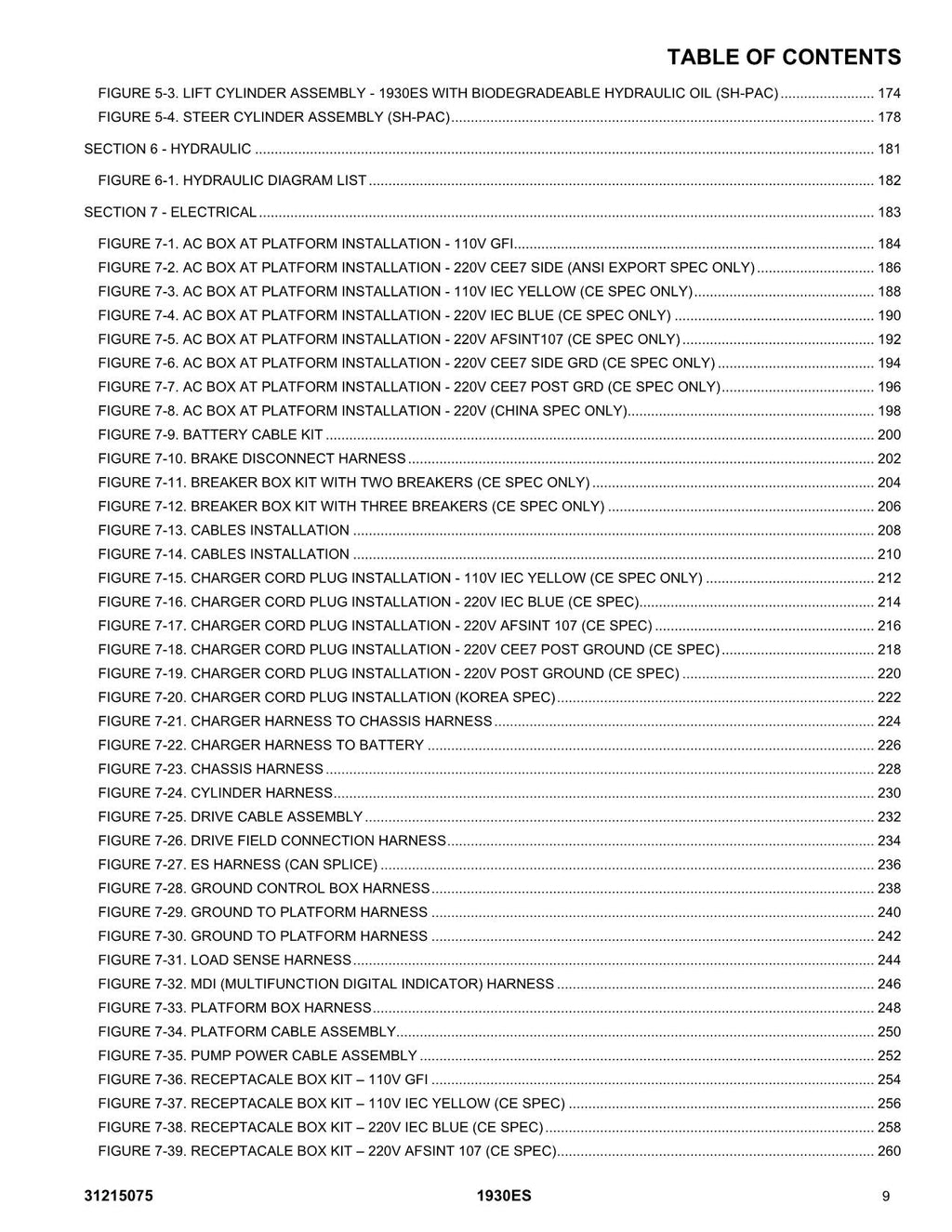 Catálogo de piezas del elevador de tijera JLG 1930ES Manual en copia impresa