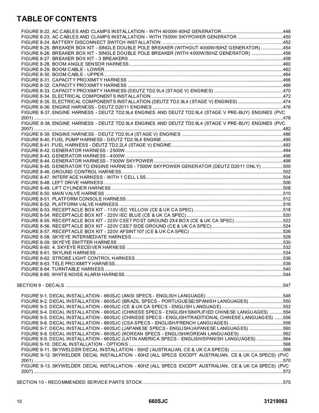 JLG 660SJC Boom Lift  Parts Catalog Manual 31219063