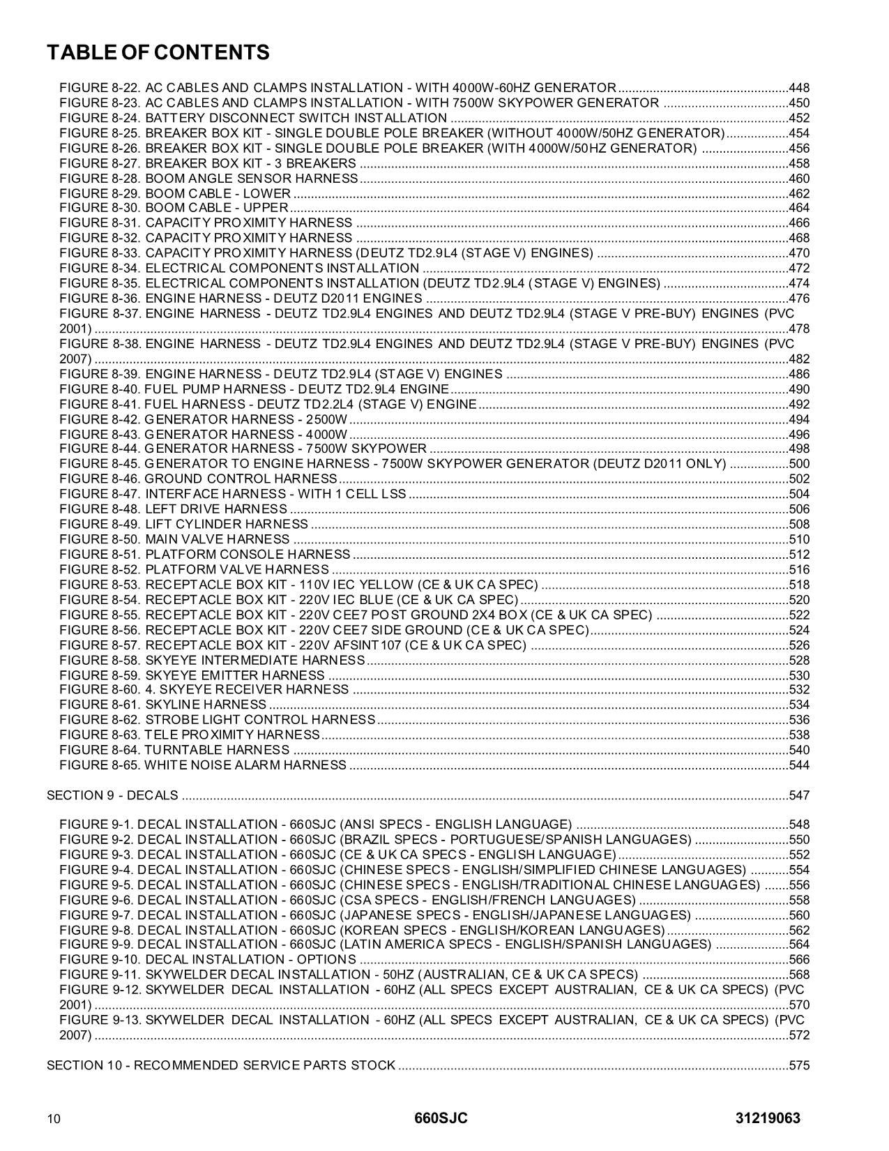 JLG 660SJC Boom Lift  Parts Catalog Manual 31219063
