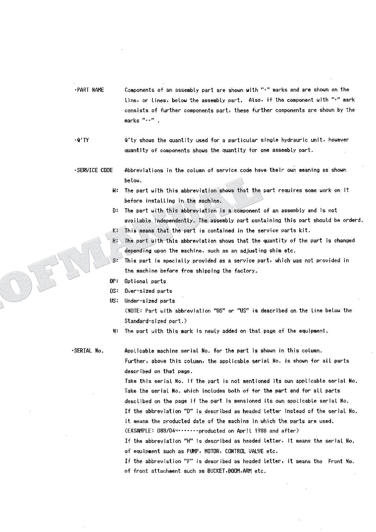 HITACHI EX90 Equipment Component Excavator Parts Catalog Manual