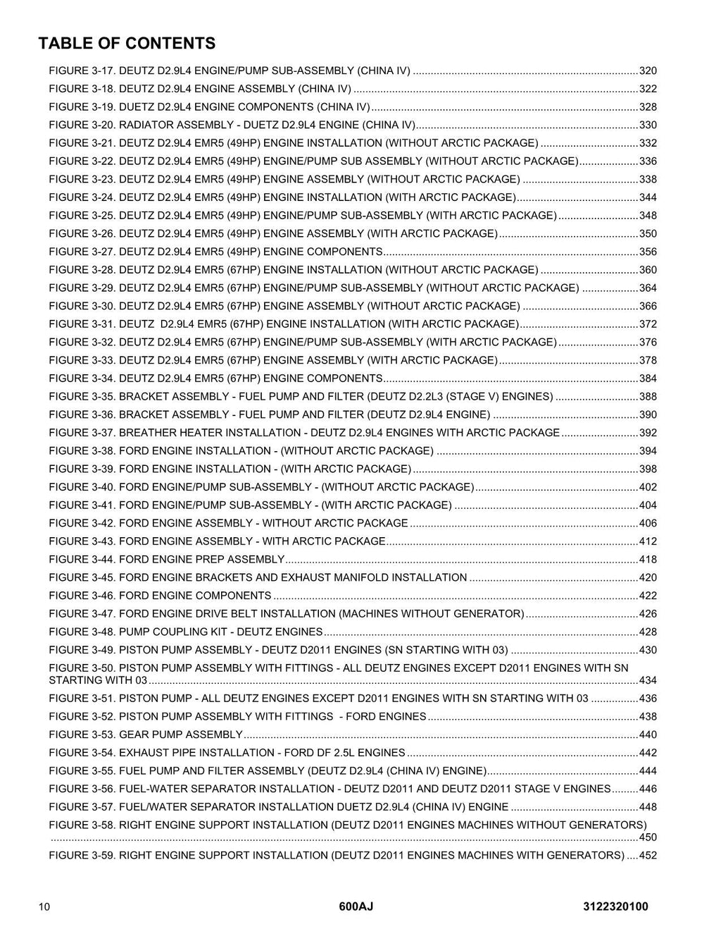 Manual del catálogo de piezas del elevador de pluma JLG 600AJ