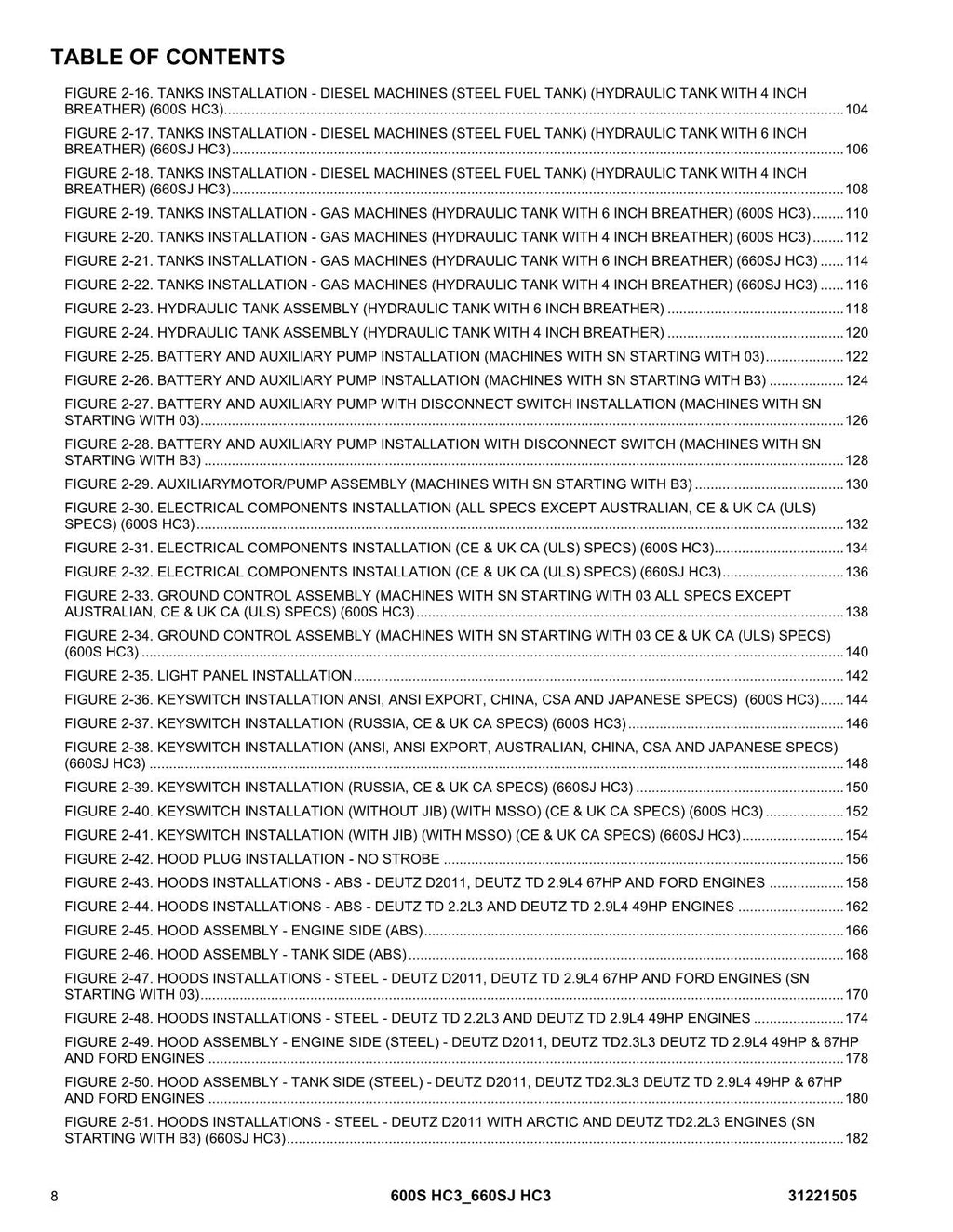 JLG 600S HC3 660SJ HC3 Boom Lift Parts Catalog Manual 31221505