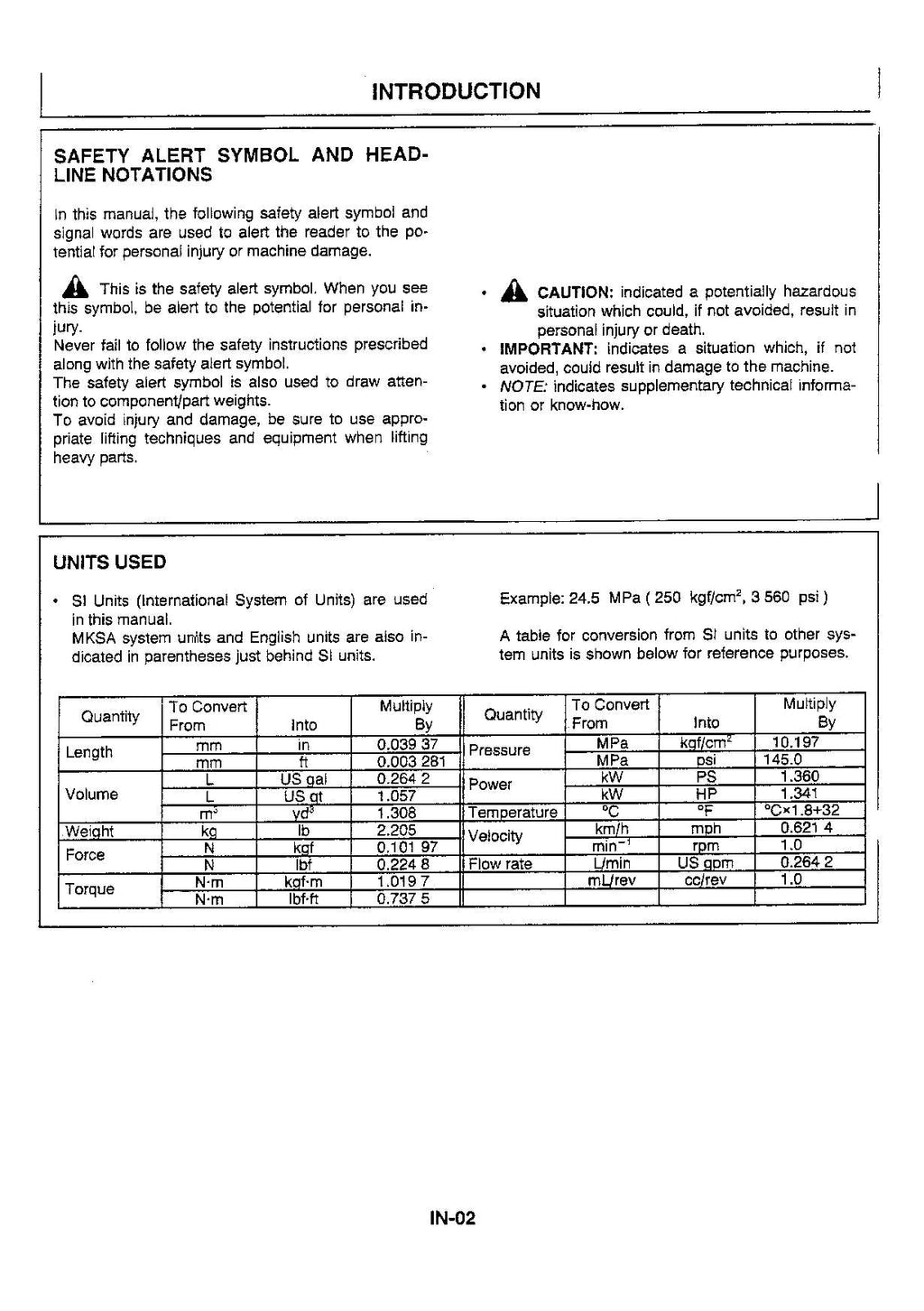 HITACHI EX75UR Excavator Service Manual