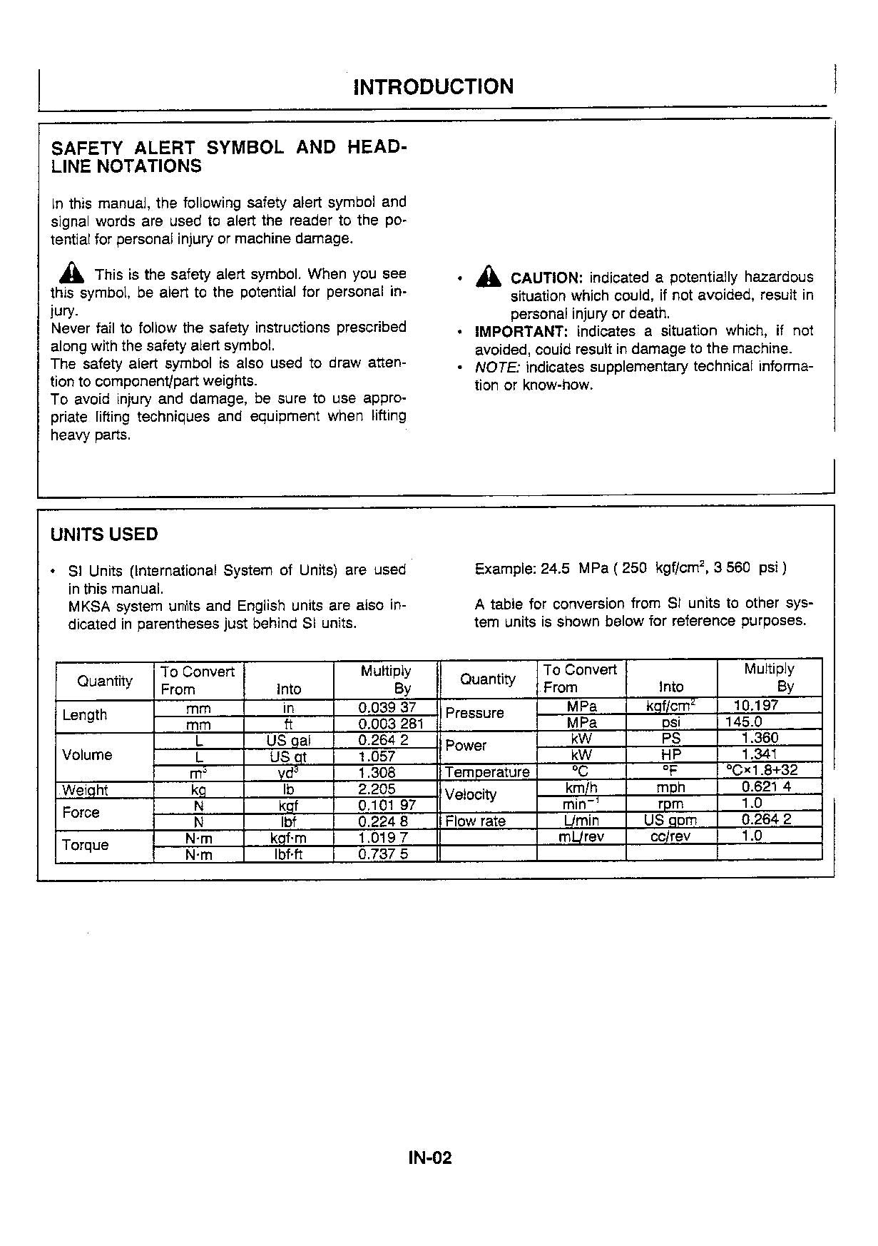 Manual de servicio de la excavadora HITACHI EX75UR
