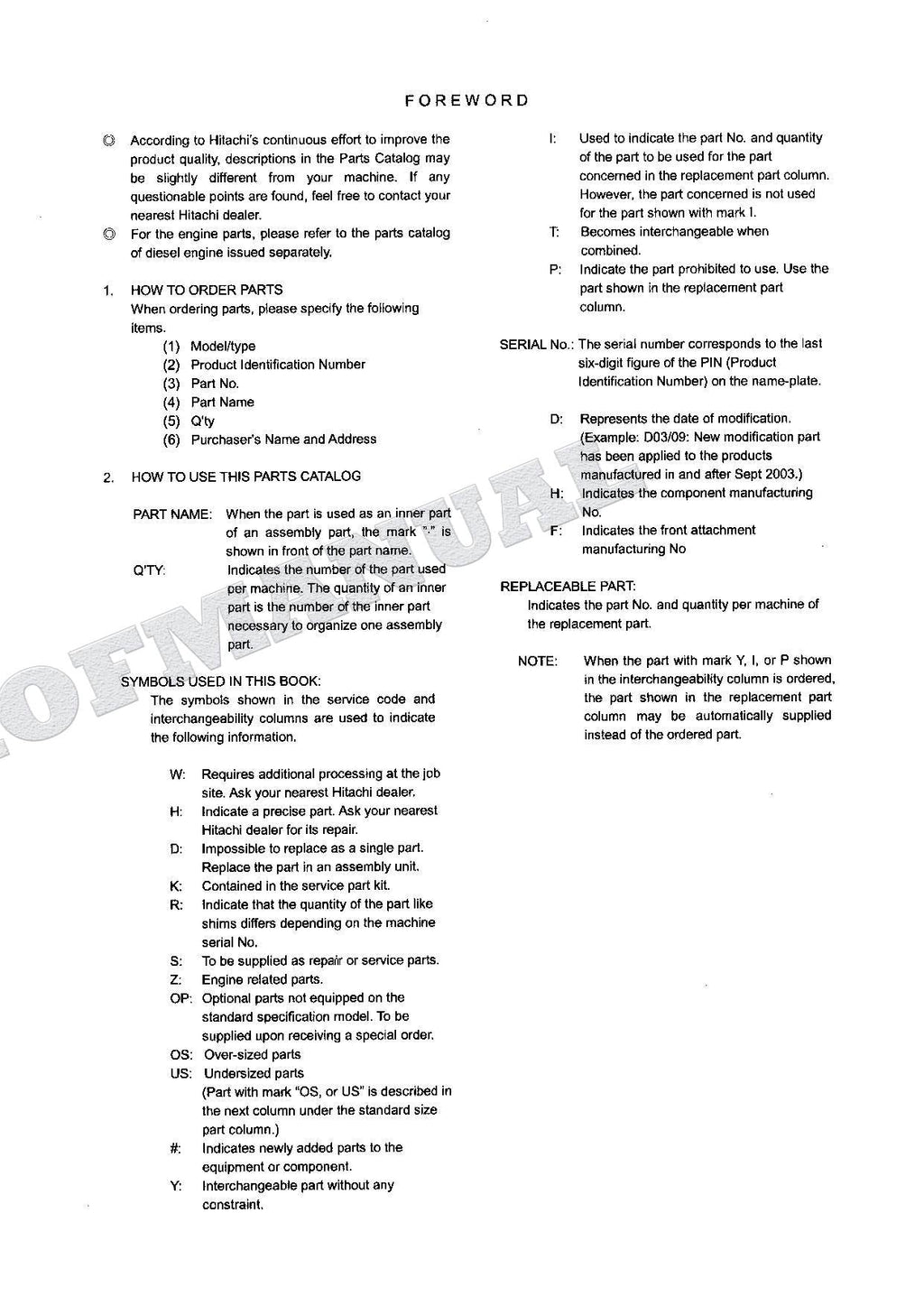 HITACHI ZAXIS ZX75URT Excavator Parts Catalog Manual SN 000201-