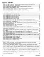 Manual del catálogo de piezas del elevador de pluma JLG 450AJ HC3