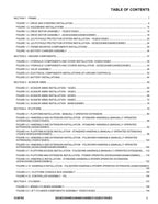 JLG 1532E3 1932E3 2033E3 2046E3 2646E3 2658E3 Scissor Lift Parts Catalog Manual