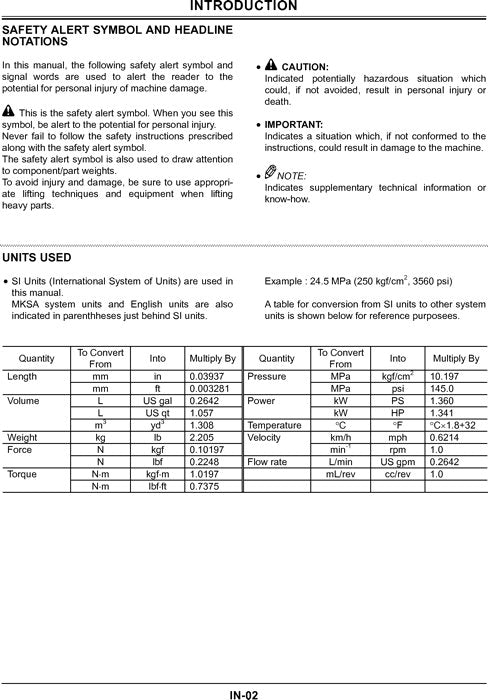HITACHI ZAXIS 27U-3 30U-3 35U-3 EXCAVATOR SERVICE MANUAL