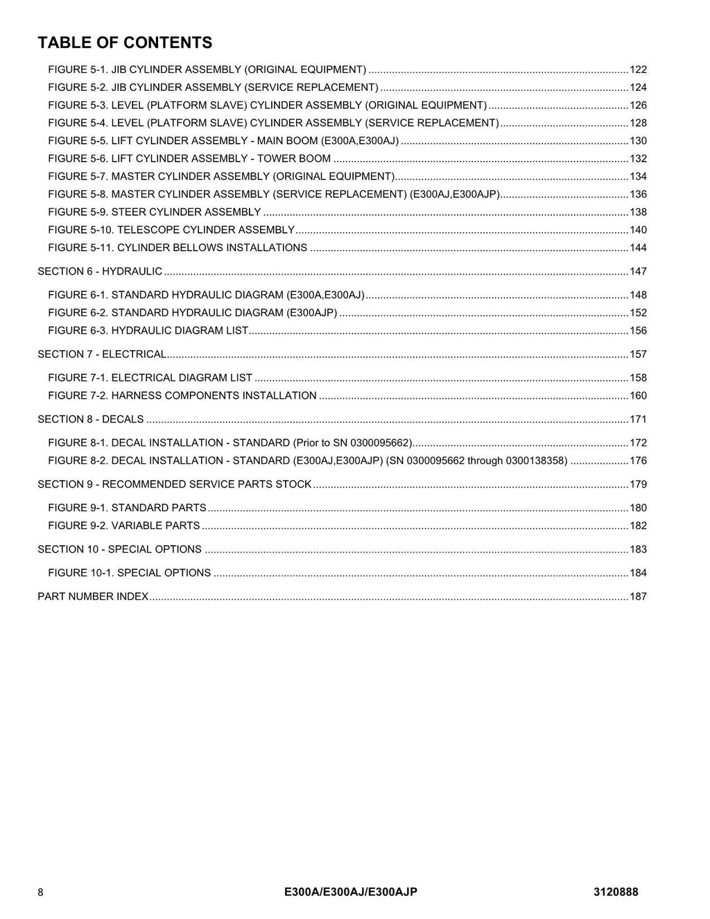 JLG E300A E300AJ E300AJP Boom Lift Parts Catalog Manual