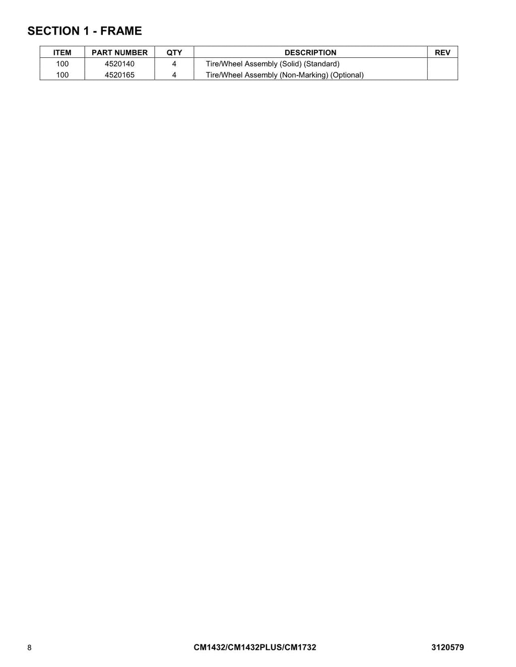 JLG CM1432 CM1432PLUS CM1732 Scissor Lift Operation Parts Service Manual 3120579