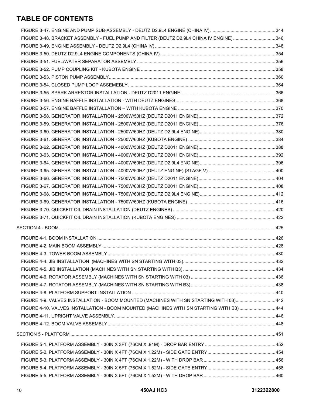 Manual del catálogo de piezas del elevador de pluma JLG 450AJ HC3