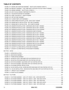 Manual del catálogo de piezas del elevador de pluma JLG 450AJ HC3