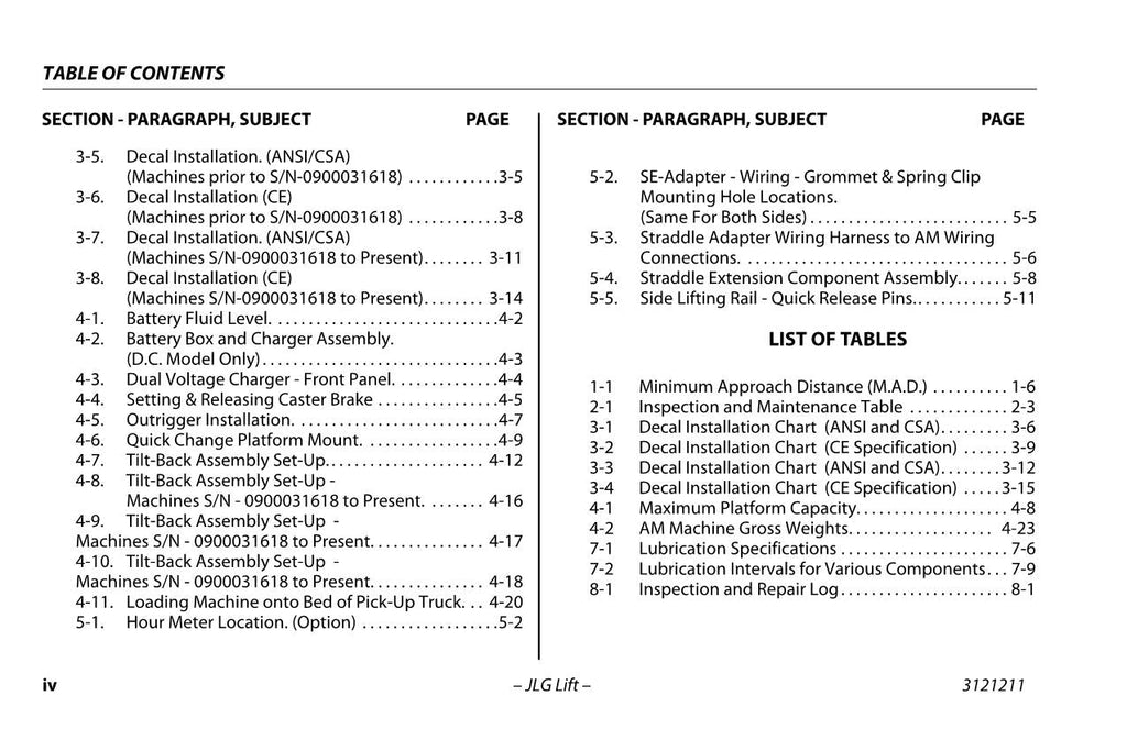 JLG 20AM 25AM 30AM 36AM 41AM Vertical Mast Operators Manual