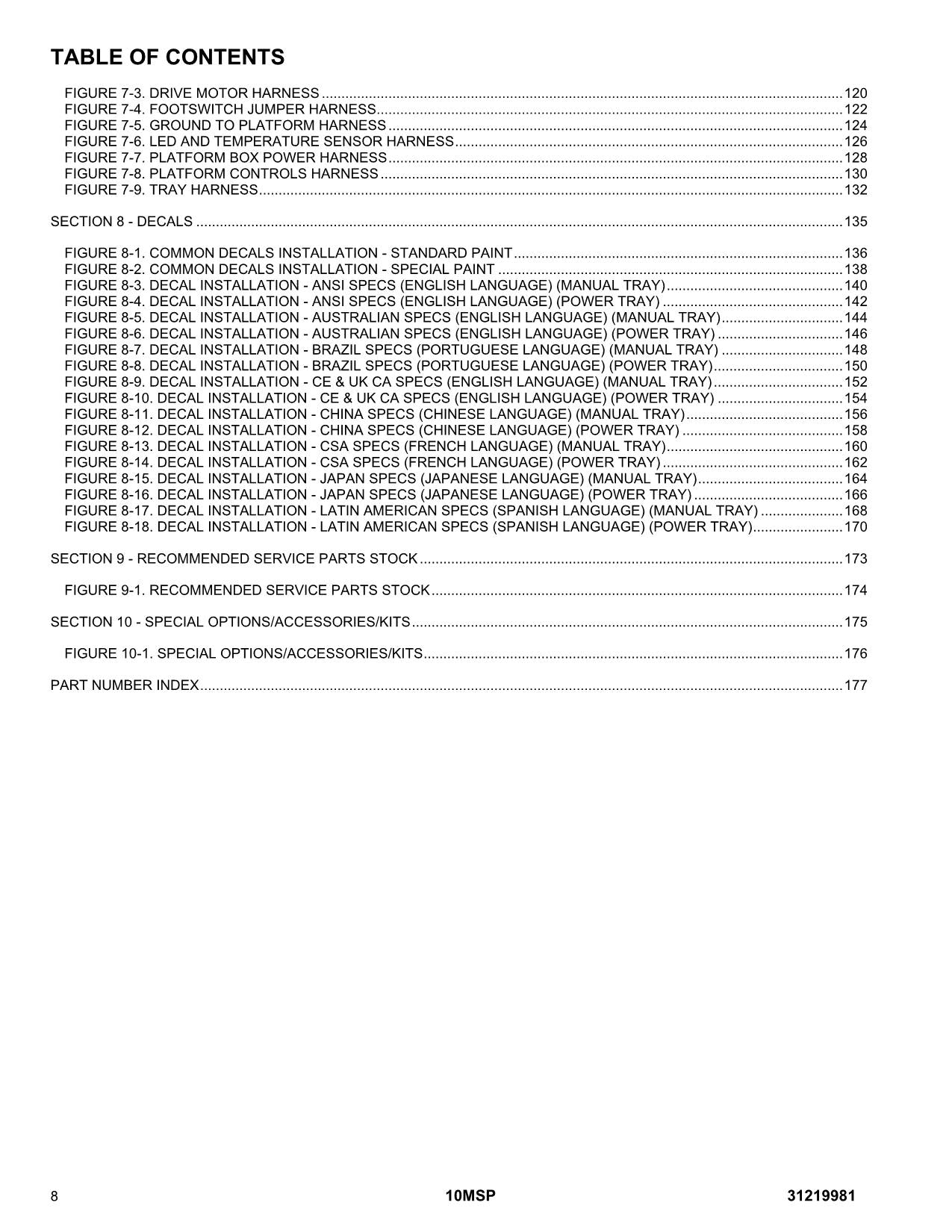 JLG 10MSP Vertical Mast Parts Catalog Manual 31219981
