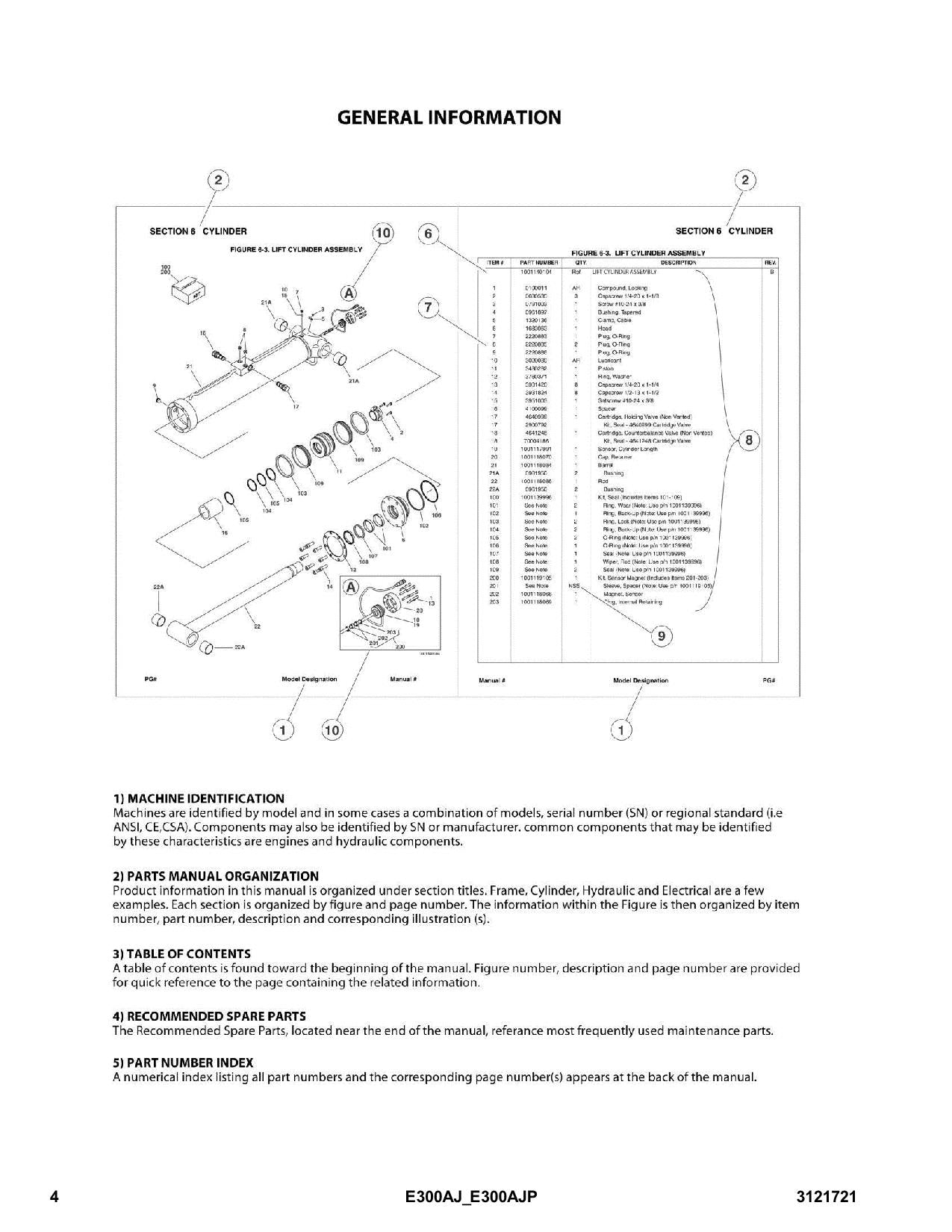 Catálogo de piezas del elevador de pluma JLG E300AJ E300AJP Manual 0300211844-0300272206