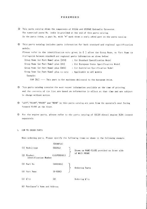 Manual del catálogo de piezas de la excavadora Hitachi EX27U número de serie 000101-