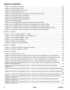 JLG 670SJ SL Boom Lift Parts Catalog Manual 31220658