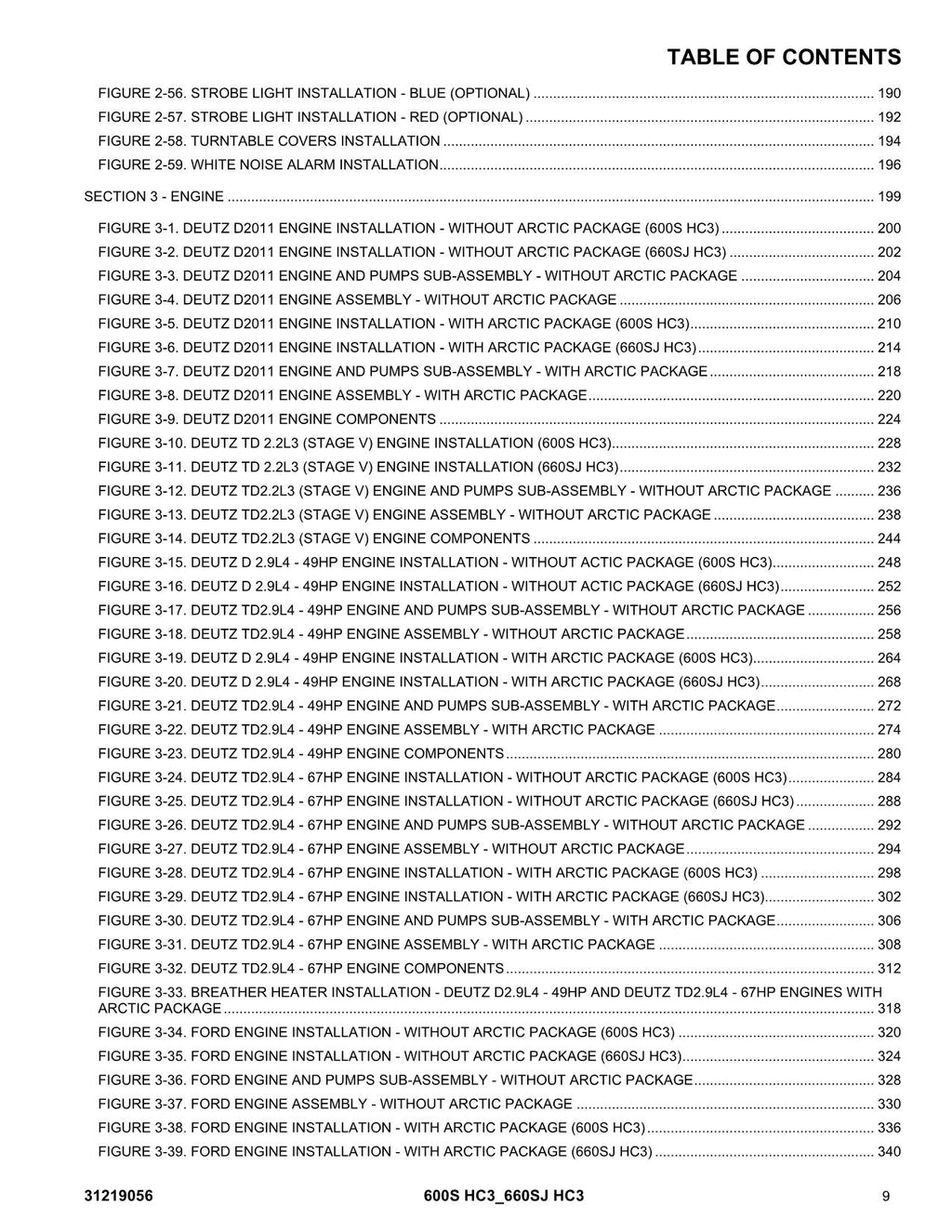 JLG 600S HC3 660SJ HC3 Boom Lift  Parts Catalog Manual 31219056
