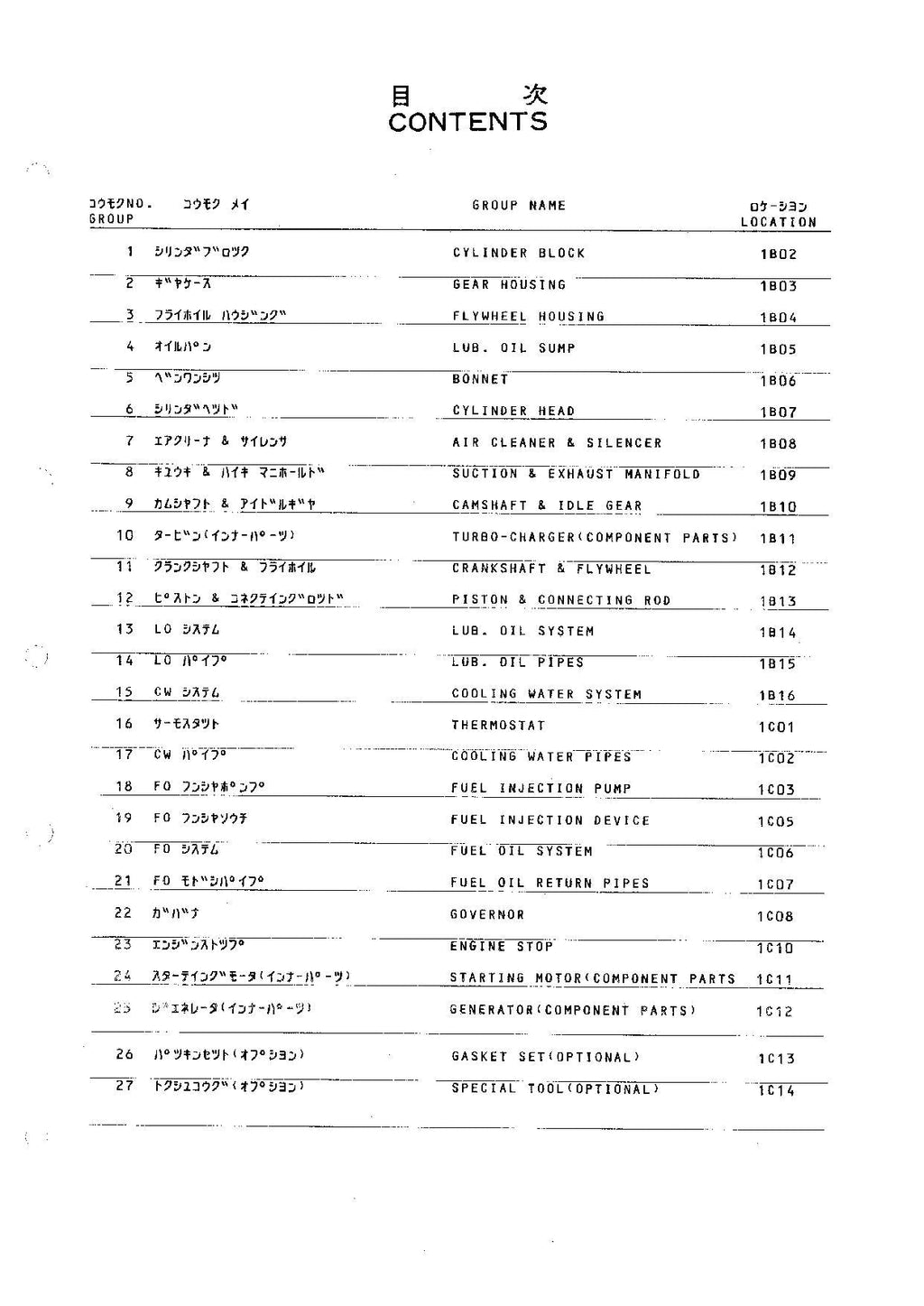 Hitachi 4TNA78TL-RFAVM LX30 Engine Wheel Loader Parts Catalog Manual SN all