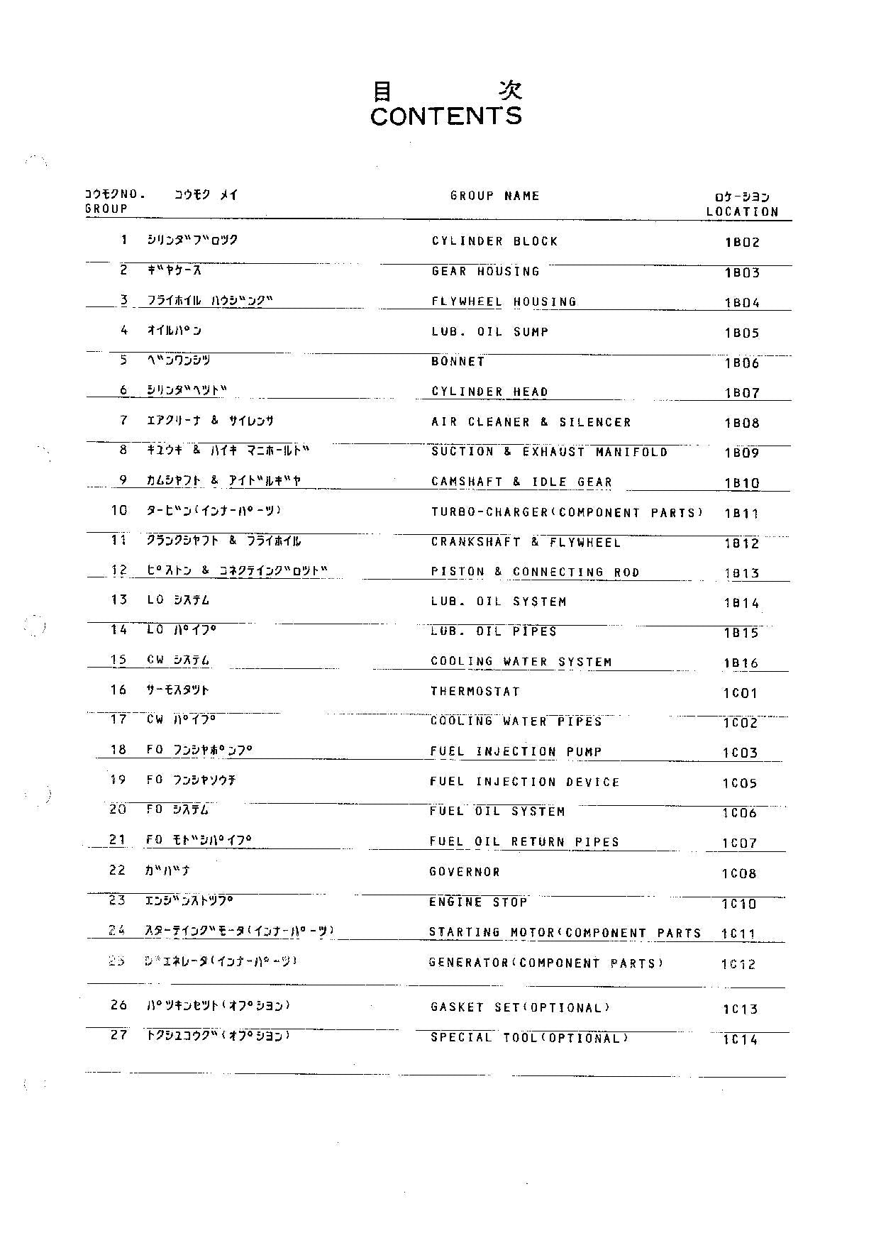 Hitachi 4TNA78TL-RFAVM LX30 Engine Wheel Loader Parts Catalog Manual SN all