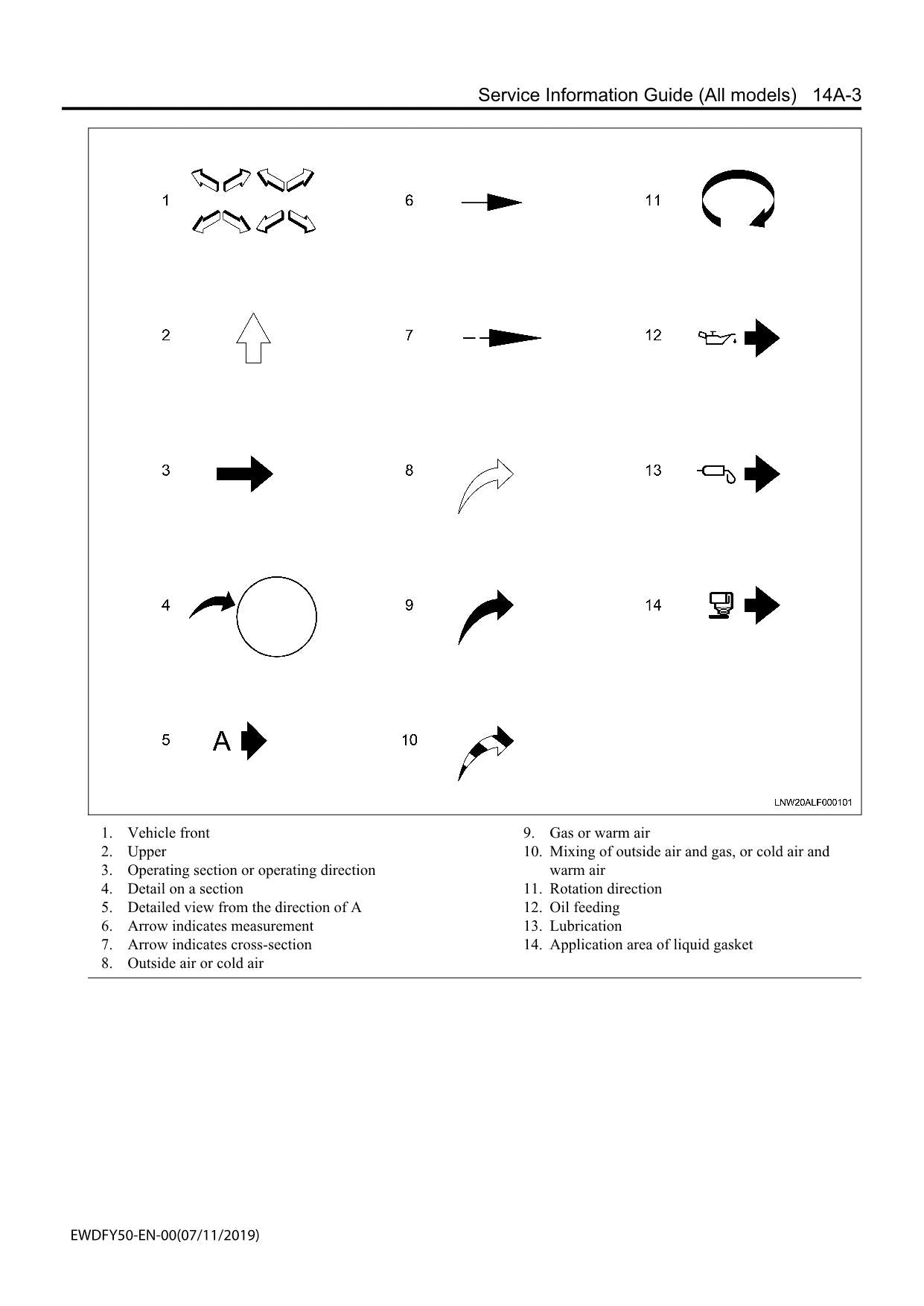 Hitachi 4HK1 Stage V Engine Workshop Service Repair manual