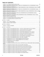 Catálogo de piezas del elevador de tijera JLG ES1530L Manual en papel
