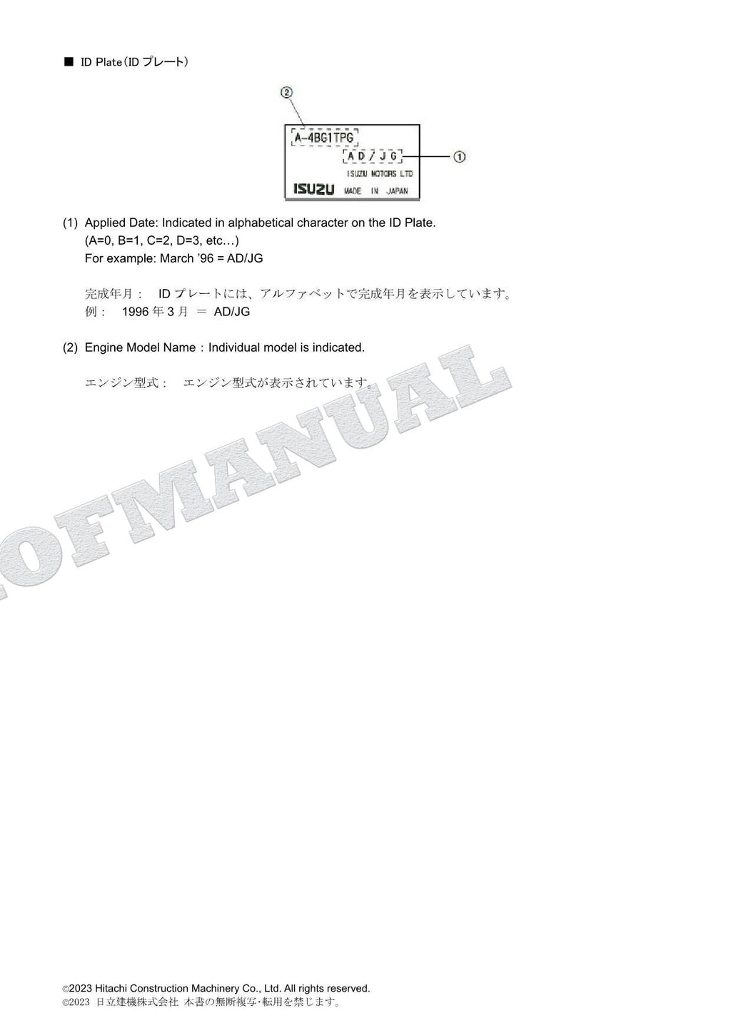 HITACHI ZX140W-3 145W-3 Series ISUZU 4JJ1-XYSA02 Engine Parts Catalog Manual