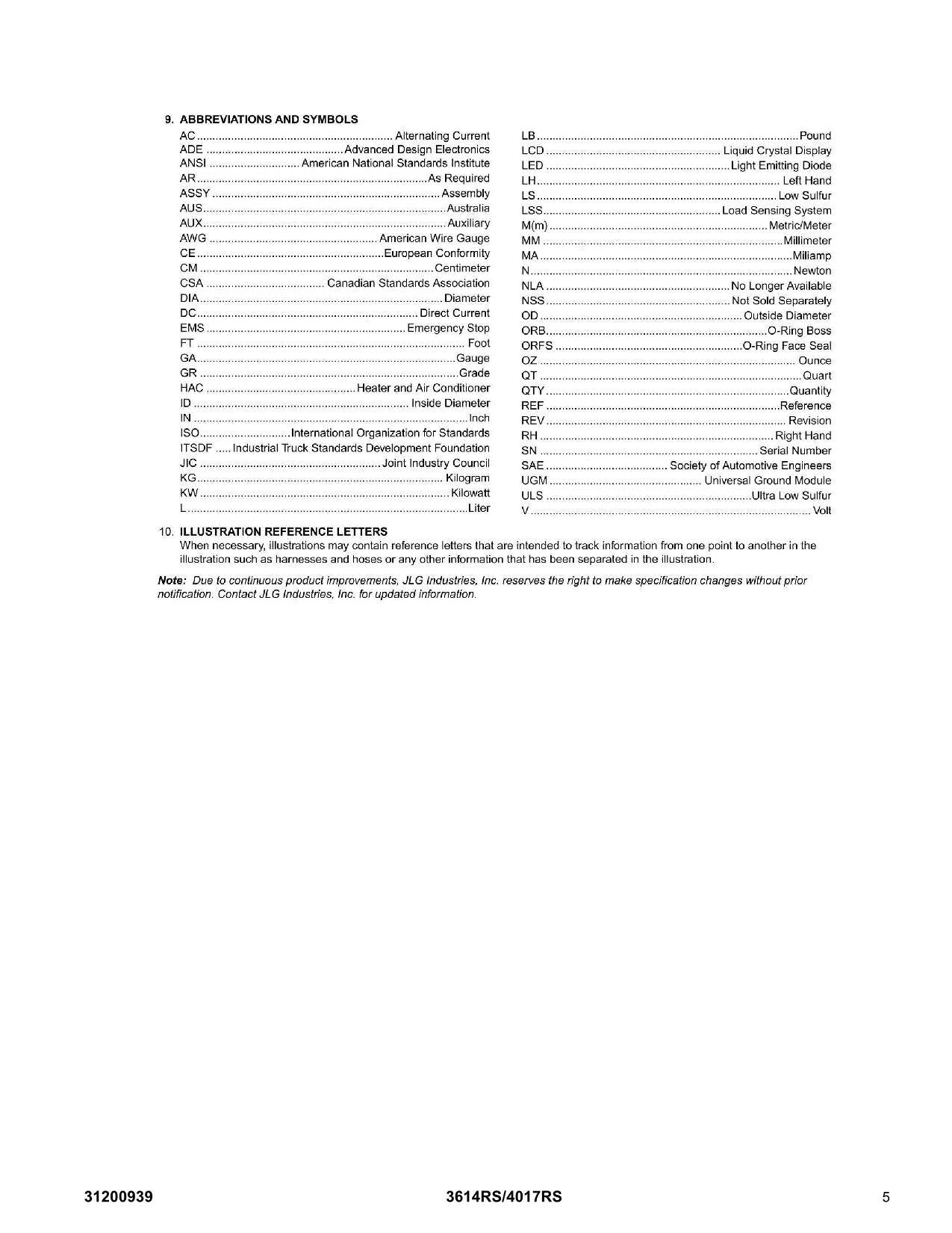 JLG 3614RS 4017RS Telehandler Parts Catalog Manual 31200939