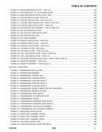 SKYTRAK 8042 Telehandler Parts Catalog Manual 31222438