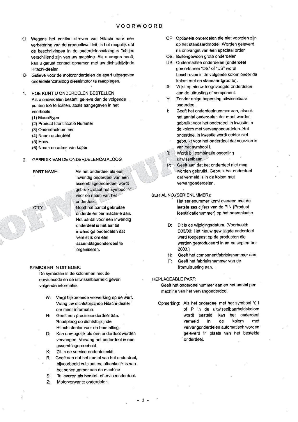 HITACHI ZAXIS ZX125US ZX125US-E Excavator Parts Catalog Manual SN 010001-