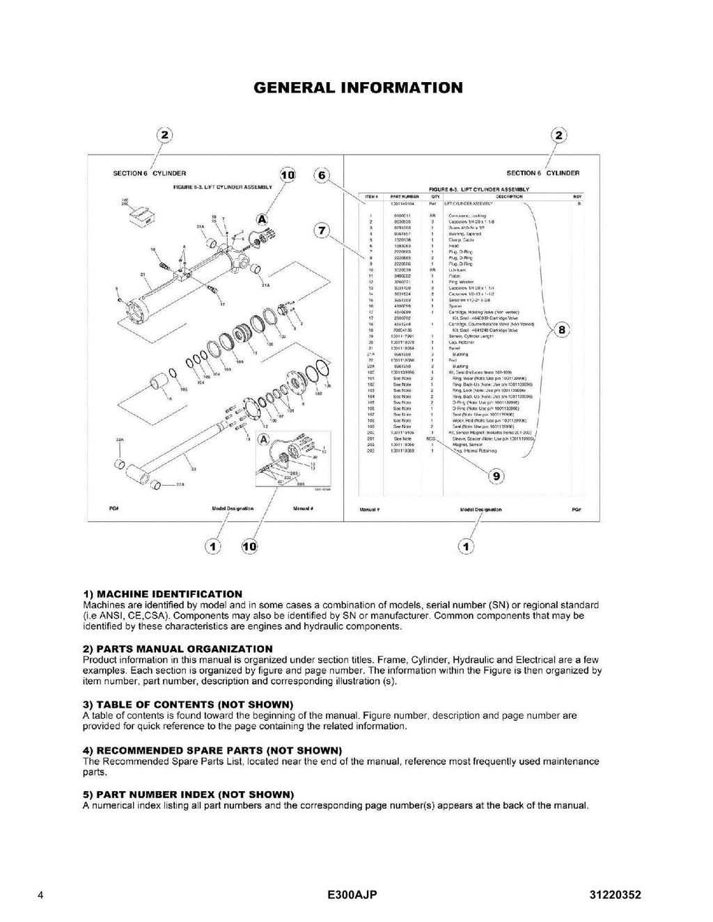JLG E300AJP Boom Lift Parts Catalog Manual 31220352