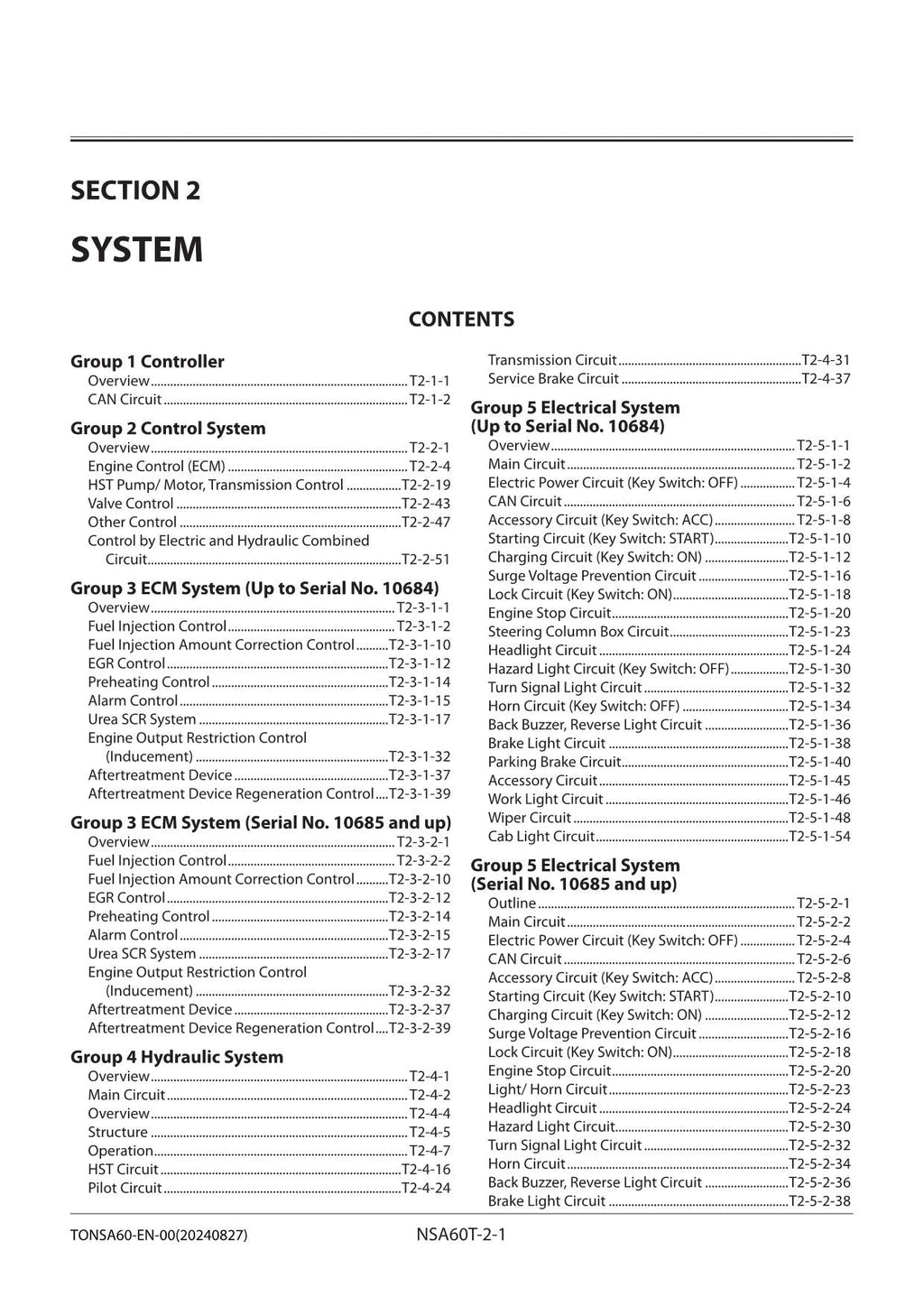 Hitachi ZW120-6 Wheel Loader Technical Manual Operational Principle