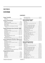 Hitachi ZW120-6 Wheel Loader Technical Manual Operational Principle