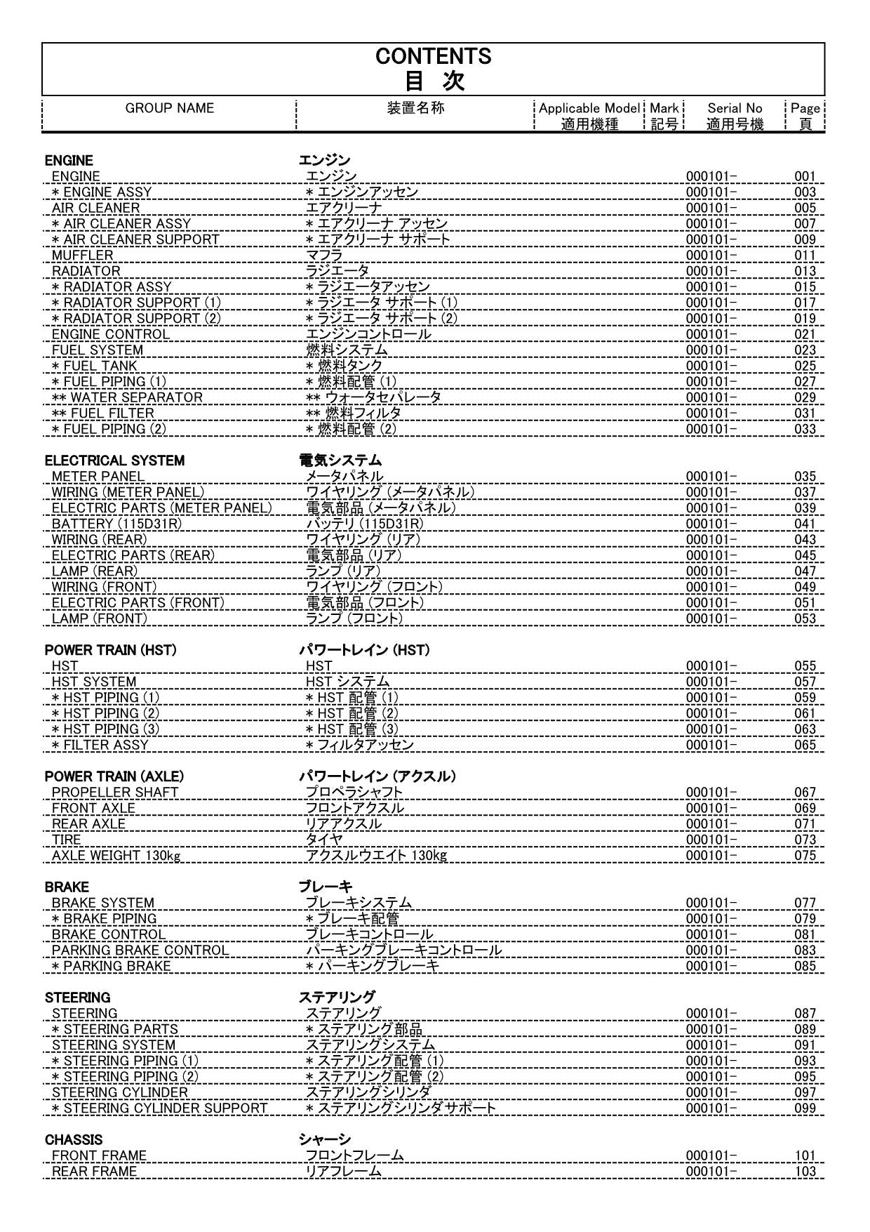 Hitachi ZW75 Wheel Loader Parts Catalog Manual SN 000101-up
